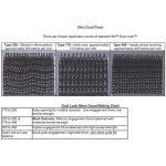 3M SJ3551 Dual Lock Type 400 Reclosable Fastener [black/acrylic adhesive]: 1 in. x 10 ft. (Black) - Image 3